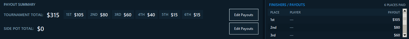 Tournament Builder payout summary